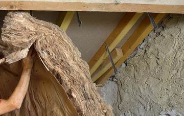 Lyng pitched roof insulation costs